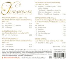 Juliane Laake - Fanfaronade, CD