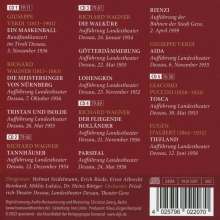 Horst Wolf - Die wiederentdeckte Stimme, 5 CDs