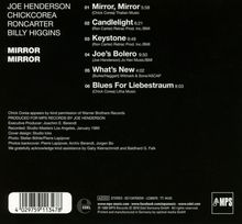 Joe Henderson (Tenor-Saxophon) (1937-2001): Mirror, Mirror, CD