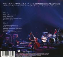 Return To Forever: The Mothership Returns (Limited Edition), 2 CDs