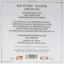 Hans Pfitzner (1869-1949): Palestrina (2.Teil), 2 CDs