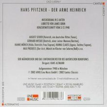 Hans Pfitzner (1869-1949): Der arme Heinrich, 2 CDs