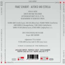 Franz Schubert (1797-1828): Alfonso &amp; Estrella D.732 (in ital.Spr.), 2 CDs