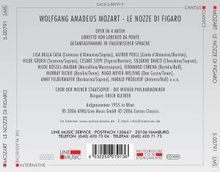 Wolfgang Amadeus Mozart (1756-1791): Die Hochzeit des Figaro, 2 CDs