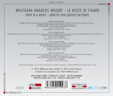 Wolfgang Amadeus Mozart (1756-1791): Die Hochzeit des Figaro (4 Gesamtaufnahmen im MP3-Format), 2 MP3-CDs