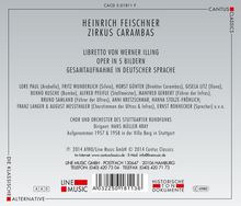 Heinrich Feischner (1912-2006): Zirkus Carambas, 2 CDs
