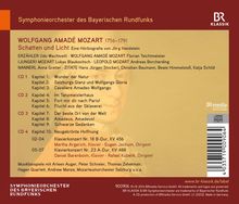 Franz Schubert - Die Liebe liebt das Wandern (Eine Hörbiografie von Jörg Handstein), 4 CDs