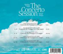 Helmut Fuchs - The Concerto Session, CD