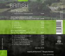 British, Super Audio CD