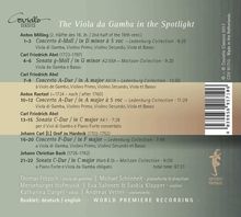 Gamba Concertos, CD