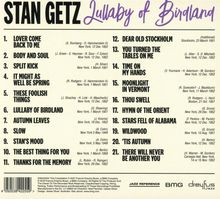 Stan Getz (1927-1991): Lullaby Of Birdland (2018 Version), CD
