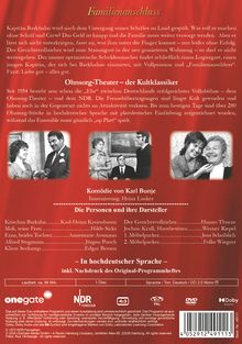 Ohnsorg Theater: Familienanschluss, DVD