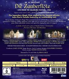 Wolfgang Amadeus Mozart (1756-1791): Die Zauberflöte, Blu-ray Disc