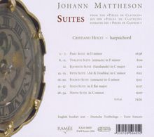 Johann Mattheson (1681-1764): Cembalosuiten, CD