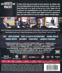 Das Gesetz der Macht (Blu-ray), Blu-ray Disc