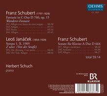 Herbert Schuch, Klavier, CD