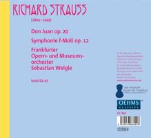 Richard Strauss (1864-1949): Don Juan op.20, CD