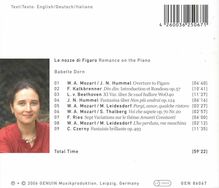 Babette Dorn - Le nozze di Figaro Romance on the Piano, CD