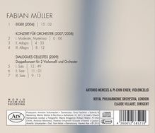 Fabian Müller (geb. 1964): Konzert für Orchester, CD