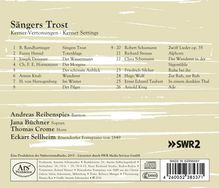 Andreas Reibenspies &amp; Jana Büchner - Sängers Trost, CD