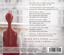 Nicole Pena Comas &amp; Hugo Llanos Campos - Il Canto Del Cisne Negro, CD