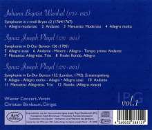 Ignaz Pleyel (1757-1831): Symphonien D-Dur &amp; Es-Dur (B.126 &amp; 152), CD