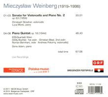 Mieczyslaw Weinberg (1919-1996): Klavierquintett, CD