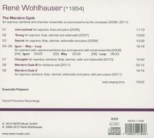 Rückansicht vergrößern