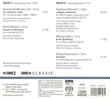 Donaueschinger Musiktage 2017, 2 Super Audio CDs