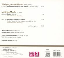 Matthias Müller (geb. 1966): Piccolo Concerto Grosso für 2 Bassklarinetten &amp; Orchester, CD