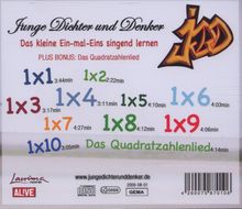 Das kleine Ein-mal-eins singend lernen, CD