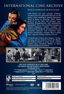 "INTERNATIONAL CINE ARCHIVE. Macht ist verführerisch. Ihr Preis ist hoch." Illustration: Mann umarmt Frau; darunter Szenenbilder.