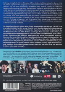 Rückansicht vergrößern