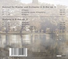 Ralph Symann (geb. 1974): Orchesterwerke "Contra. punckt", CD