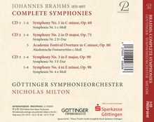 Johannes Brahms (1833-1897): Symphonien Nr. 1-4 (Deluxe-Edition im Hardcover), 3 CDs