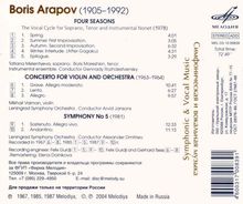 Boris Arapov (1905-1992): Symphonie Nr.5, CD