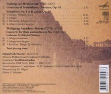 Ludwig van Beethoven (1770-1827): Symphonie Nr.4, CD