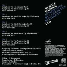 Ludwig van Beethoven (1770-1827): Symphonien Nr.1-8, 5 CDs