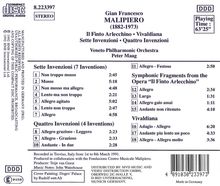 Gian Francesco Malipiero (1882-1974): Il Finto Arlecchino, CD