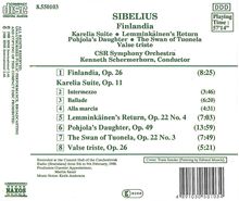 Jean Sibelius (1865-1957): Finlandia op.26,7, CD