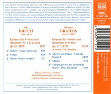 Rückansicht vergrößern