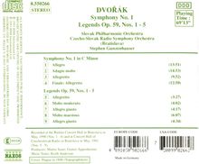 Antonin Dvorak (1841-1904): Symphonie Nr.1, CD