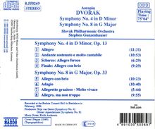 Antonin Dvorak (1841-1904): Symphonien Nr.4 &amp; 8, CD
