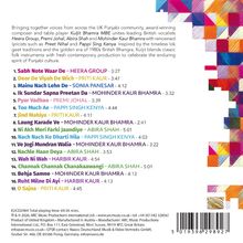 Trackliste mit Titeln wie "Sabh Note Waar De" von Heera Group. Bunte geometrische Muster rechts.
