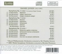 Daniel Jones (1912-1993): Symphonien Nr.4,7,8, CD