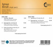 Ignaz Brüll (1846-1907): Symphonie e-moll op.31, 2 CDs