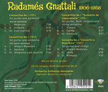 Radames Gnattali (1906-1988): Concertinos für Gitarre &amp; Orchester, CD