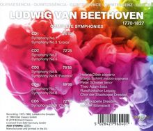 Ludwig van Beethoven (1770-1827): Symphonien Nr.1-9, 5 CDs