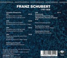 Franz Schubert (1797-1828): Symphonien Nr.1-9, 5 CDs