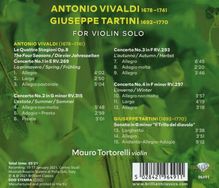 Antonio Vivaldi (1678-1741): Concerti op.8 Nr.1-4 "4 Jahreszeiten" (Version für Violine solo), CD